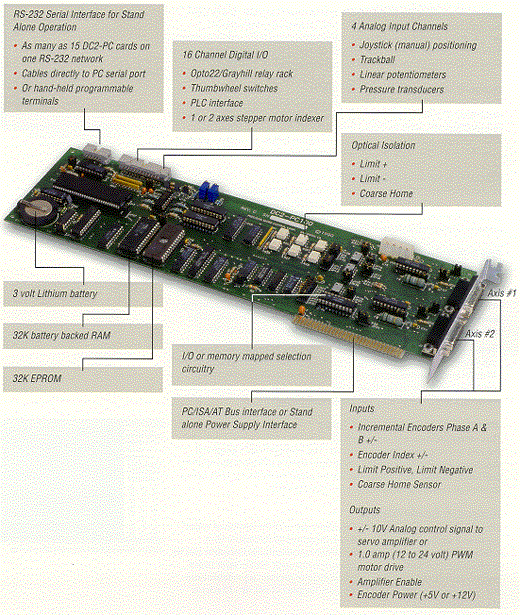 DC2 Features Graphic